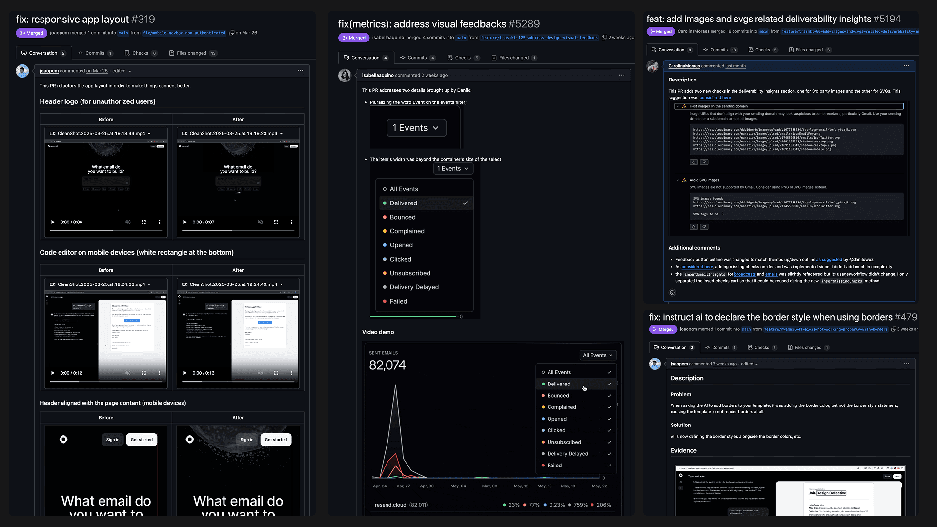 Selection of some of the descriptive PRs we have